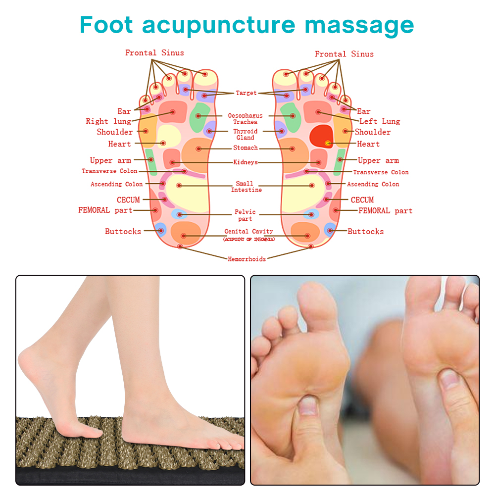 Набор для акупрессуры Кузнецов – обзор и цена Acupressure Mat Set