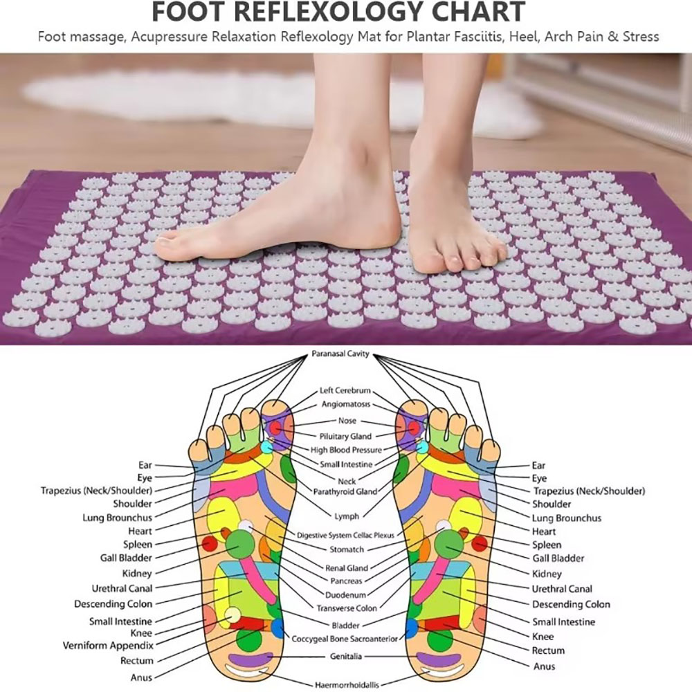 Массажная подушка, массажный к – обзор и цена Acupressure Mat Set